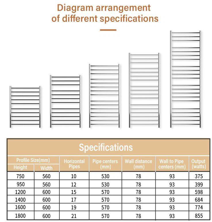 hydronic heated towel warmer hydronic heated towel warmer